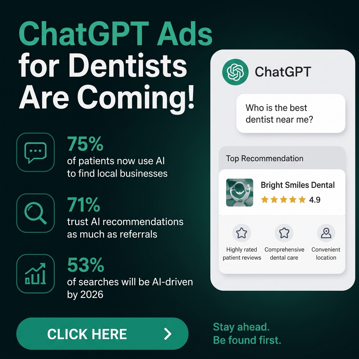 AI dental marketing strategy for SEO, paid ads, and patient growth