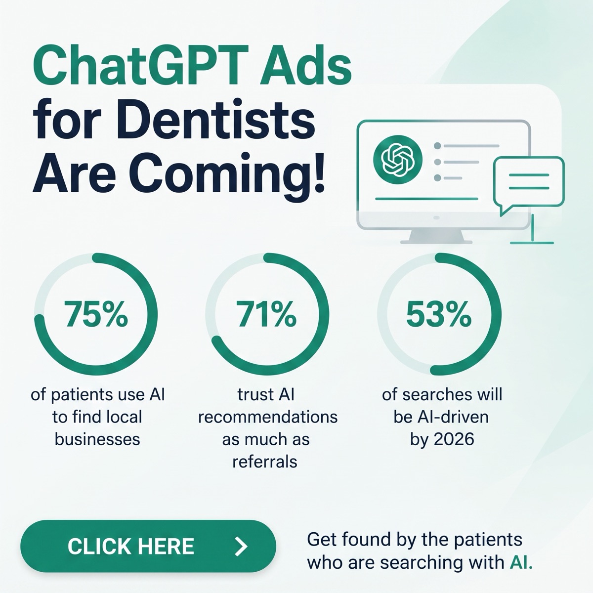 AI marketing for dentists using local SEO and paid advertising insights